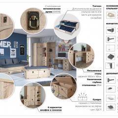 Детская Система Валенсия Шкаф 2-х дверный Дуб сонома в Нытве - nytva.mebel24.online | фото 3