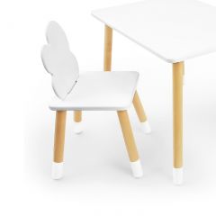 Комплект детской мебели стол и два стула Облачко (Белый/Белый/Береза) в Нытве - nytva.mebel24.online | фото 2