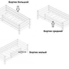 Кровать одноярусная Сонечка (800*1900) модульная в Нытве - nytva.mebel24.online | фото 3