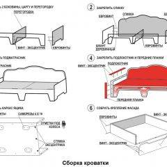 Кровать Фея 1600 с двумя ящиками в Нытве - nytva.mebel24.online | фото 21
