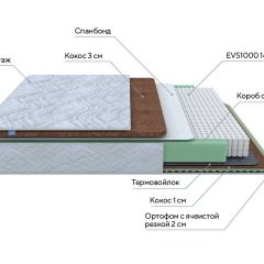 PROxSON Матрас Green Duo M/F (Tricotage Dream) 140x195 в Нытве - nytva.mebel24.online | фото 7