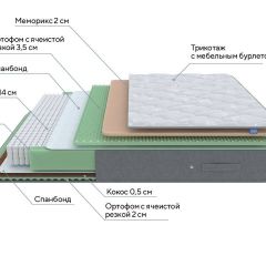 PROxSON Матрас Lux Duo M/S (Non-Stress) 180x200 в Нытве - nytva.mebel24.online | фото 8