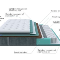 PROxSON Матрас Paradise Firm (Трикотаж Prestige Steel) 80x200 в Нытве - nytva.mebel24.online | фото 7