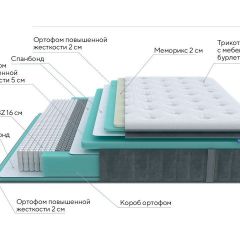 PROxSON Матрас Paradise Medium (Трикотаж Prestige Steel) 90x200 в Нытве - nytva.mebel24.online | фото 7