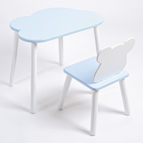 Комплект детский стол ОБЛАЧКО и стул МИШКА ROLTI Baby (голубая столешница/голубое сиденье/белые ножки) в Нытве - nytva.mebel24.online | фото