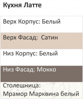Кухонный гарнитур Латте 2800 (Стол. 38мм) в Нытве - nytva.mebel24.online | фото 3