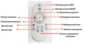 Подвесной светильник Favourite Hexagon 2103-14P в Нытве - nytva.mebel24.online | фото 3