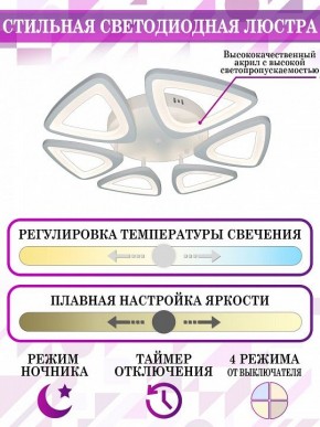 Потолочная люстра Natali Kovaltseva Smart home LED LAMPS 81216 в Нытве - nytva.mebel24.online | фото 5