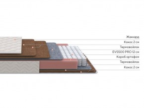 PROxSON Матрас Base F (Ткань Синтетический жаккард) 120x195 в Нытве - nytva.mebel24.online | фото 2