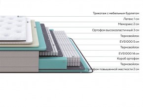 PROxSON Матрас Elysium Medium (Трикотаж Spiral-RT) 140x200 в Нытве - nytva.mebel24.online | фото 2