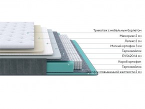 PROxSON Матрас Glory Soft (Трикотаж Prestige Steel) 80x195 в Нытве - nytva.mebel24.online | фото 2