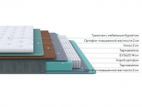 PROxSON Матрас Grace Firm (Трикотаж Prestige Latte) 80x210 в Нытве - nytva.mebel24.online | фото 2