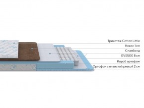 PROxSON Матрас Медвежонок (Cotton Little PROSON) 70x180 в Нытве - nytva.mebel24.online | фото 2