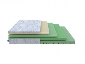 PROxSON Матрас Motion Memo Flex S (Motion Dream) 140x195 в Нытве - nytva.mebel24.online | фото 1