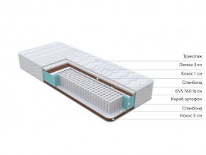 PROxSON Матрас Orto Medic (Multiwave) 90x200 в Нытве - nytva.mebel24.online | фото 2
