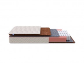 PROxSON Матрас Standart F Roll (Ткань Синтетический жаккард) 160x190 в Нытве - nytva.mebel24.online | фото 1