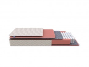 PROxSON Матрас Standart M Roll (Ткань Жаккард) 180x190 в Нытве - nytva.mebel24.online | фото 1
