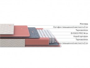 PROxSON Матрас Standart M Roll (Ткань Жаккард) 180x190 в Нытве - nytva.mebel24.online | фото 2