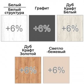 Шкаф-купе ХИТ 22-4-17-22 (420) в Нытве - nytva.mebel24.online | фото 5
