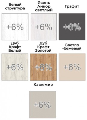 Шкаф-купе ХИТ-У-22-4-66 в Нытве - nytva.mebel24.online | фото 5