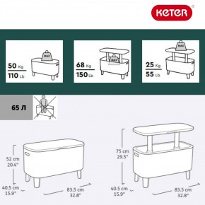 Стол Беви Бар (Bevy Bar Large Cool Bar), коричневый в Нытве - nytva.mebel24.online | фото 2