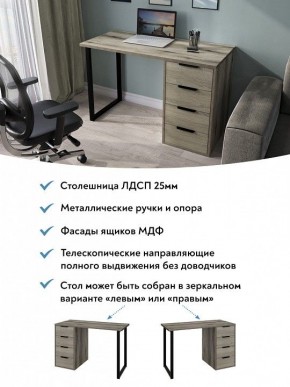 Стол письменный Эконом-стандарт С-400 в Нытве - nytva.mebel24.online | фото 5