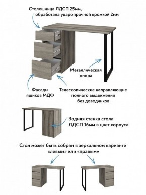 Стол письменный Эконом стандарт С-401 в Нытве - nytva.mebel24.online | фото 6