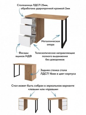 Стол письменный Эконом стандарт С-401 в Нытве - nytva.mebel24.online | фото 6