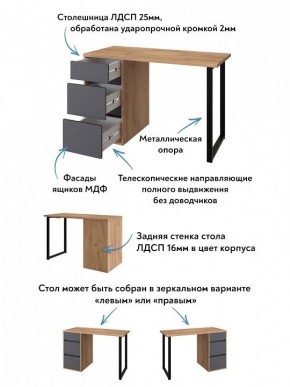 Стол письменный Эконом стандарт С-401 в Нытве - nytva.mebel24.online | фото 6