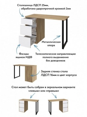 Стол письменный Эконом стандарт С-401 в Нытве - nytva.mebel24.online | фото 6