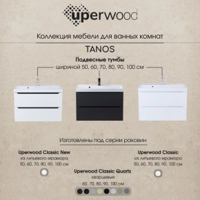 Тумба под раковину Uperwood Tanos 50 см, подвесная, белая матовая в Нытве - nytva.mebel24.online | фото 13